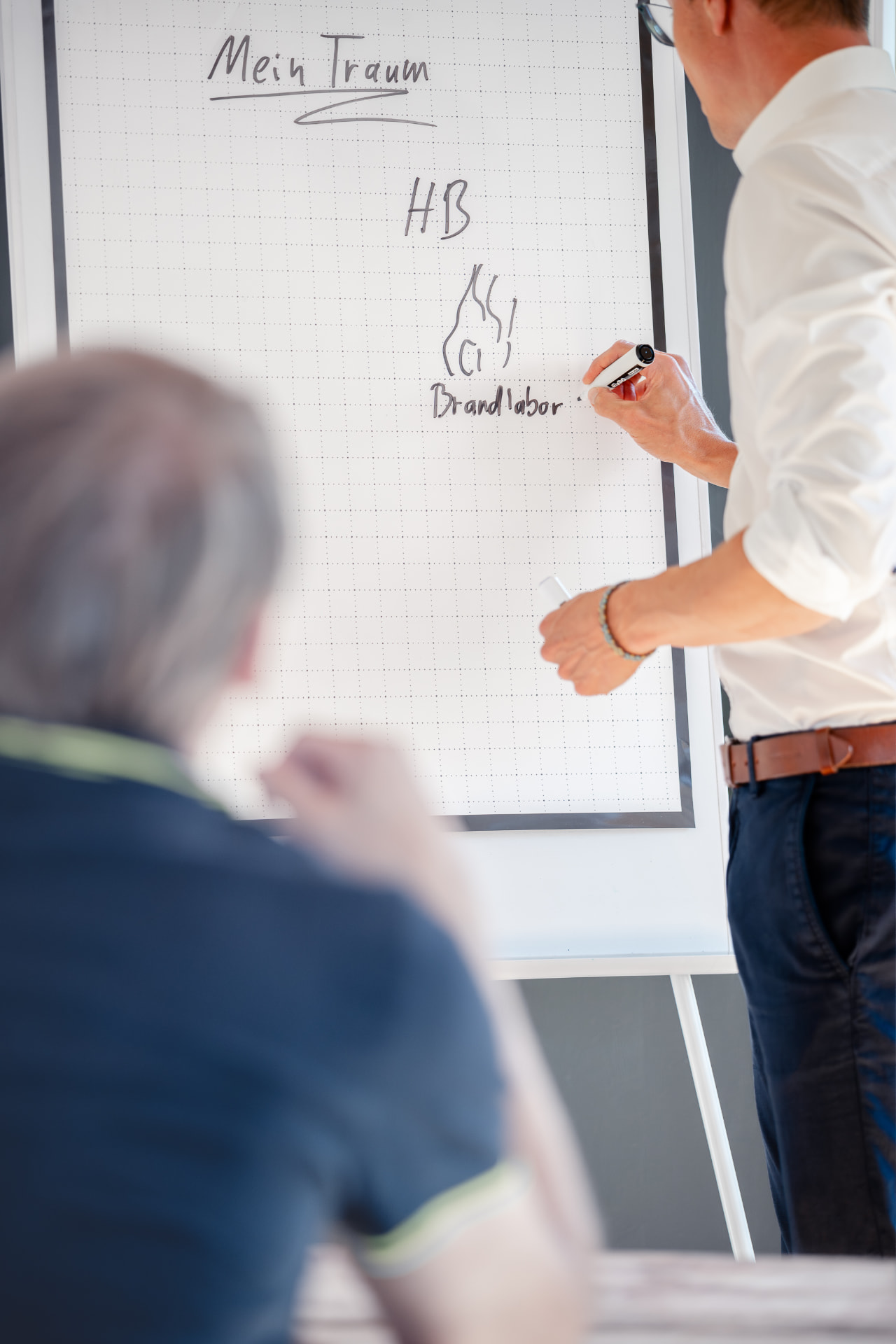 Björn bei der Flipchart-Arbeit an einem gemeinsamen Zielbild im Coaching